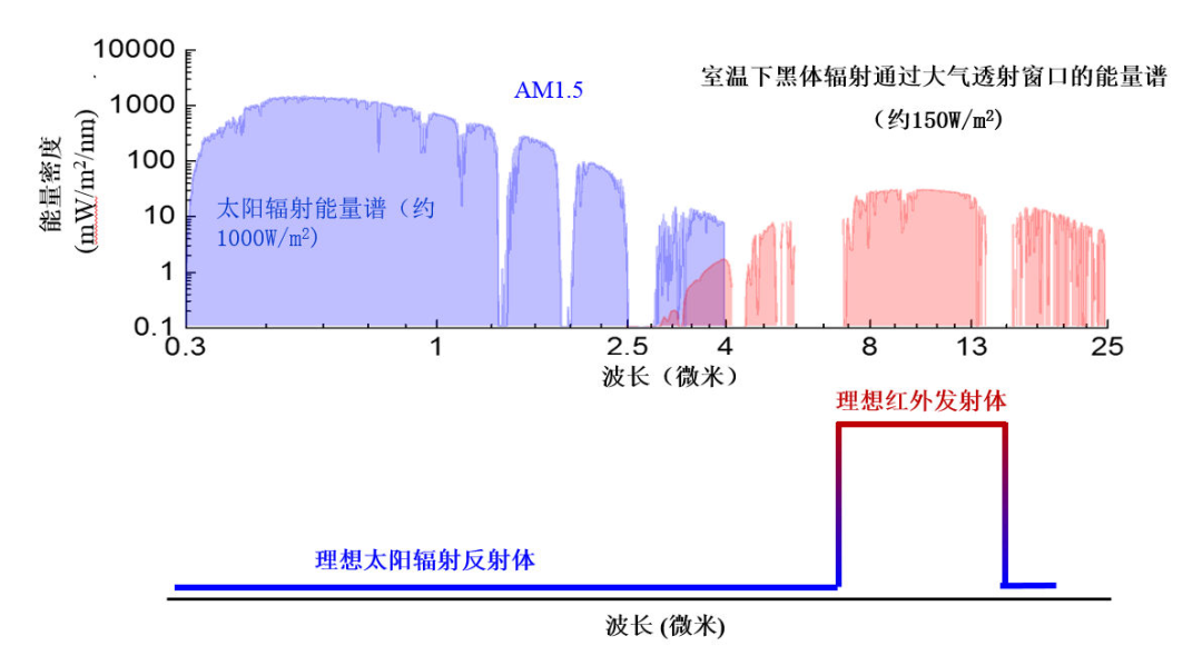 jdb电子游戏(中国)官方网站